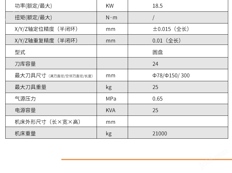 2016龙门加工中心