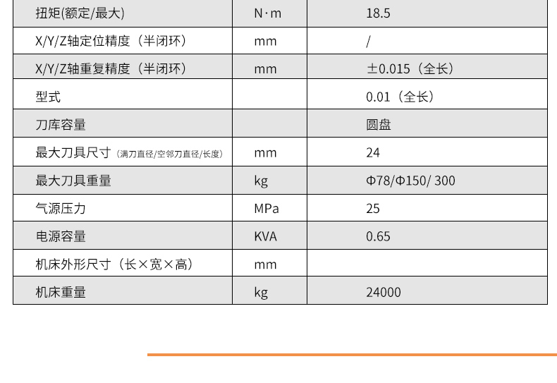 2016龙门加工中心