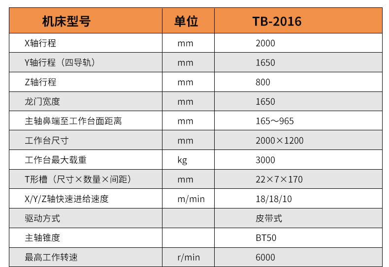 2016龙门加工中心