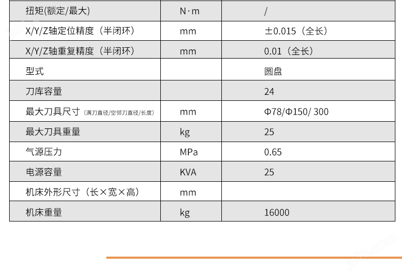 2016龙门加工中心
