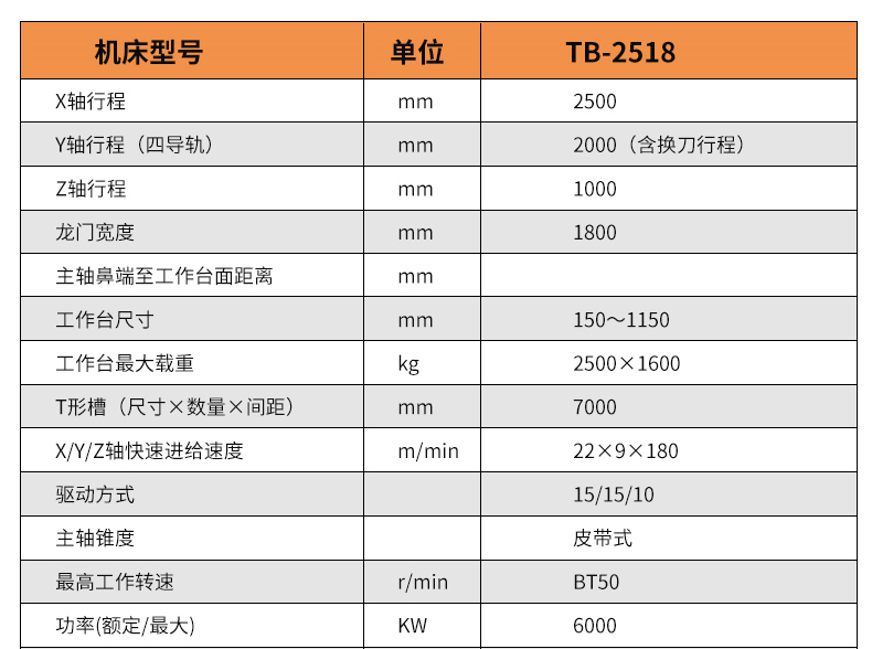 2016龙门加工中心