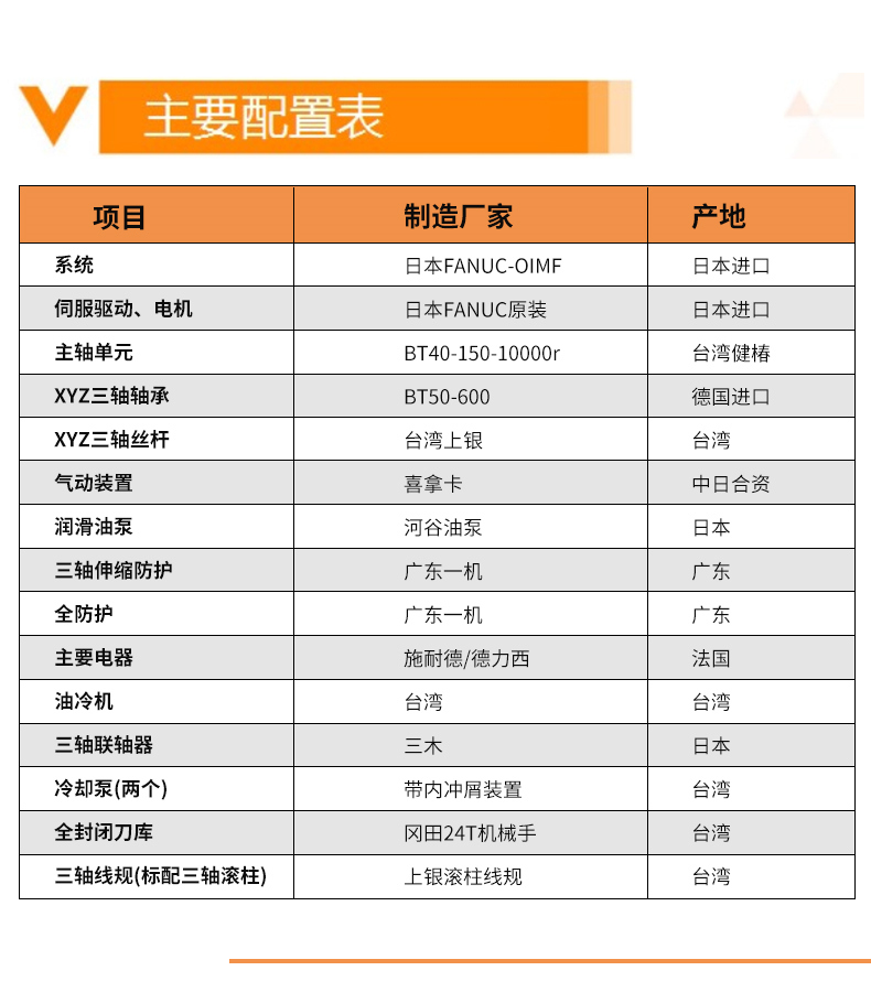 2016龙门加工中心